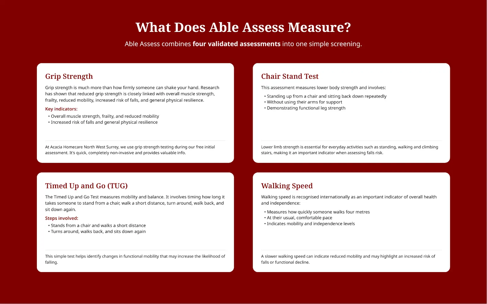Able Assess Blog Post Graphic - Acacia Homecare